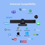 Câmeras para videoconferência profissionais da Macsym